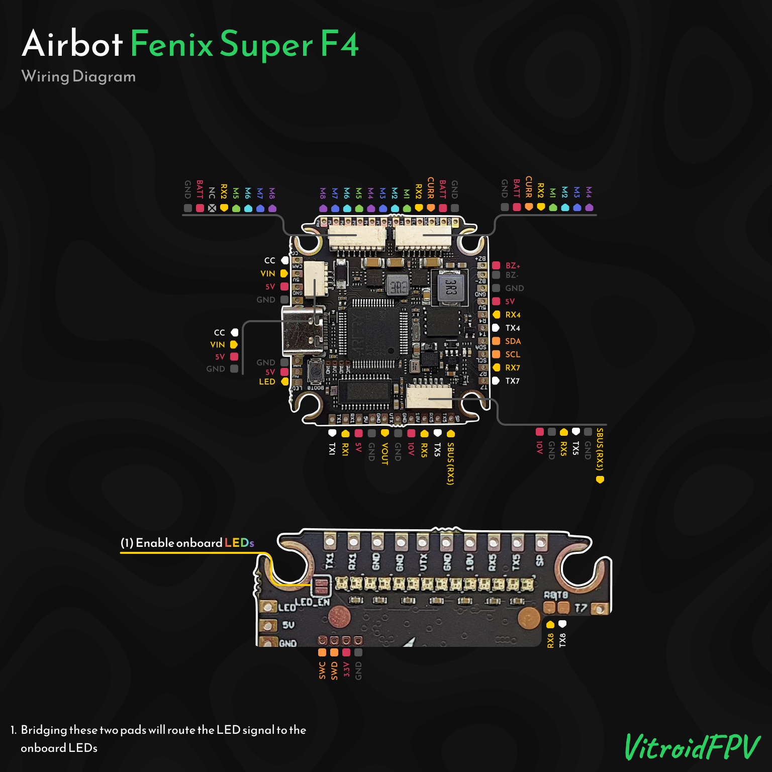 AIRBOTSUPERF4 接线图