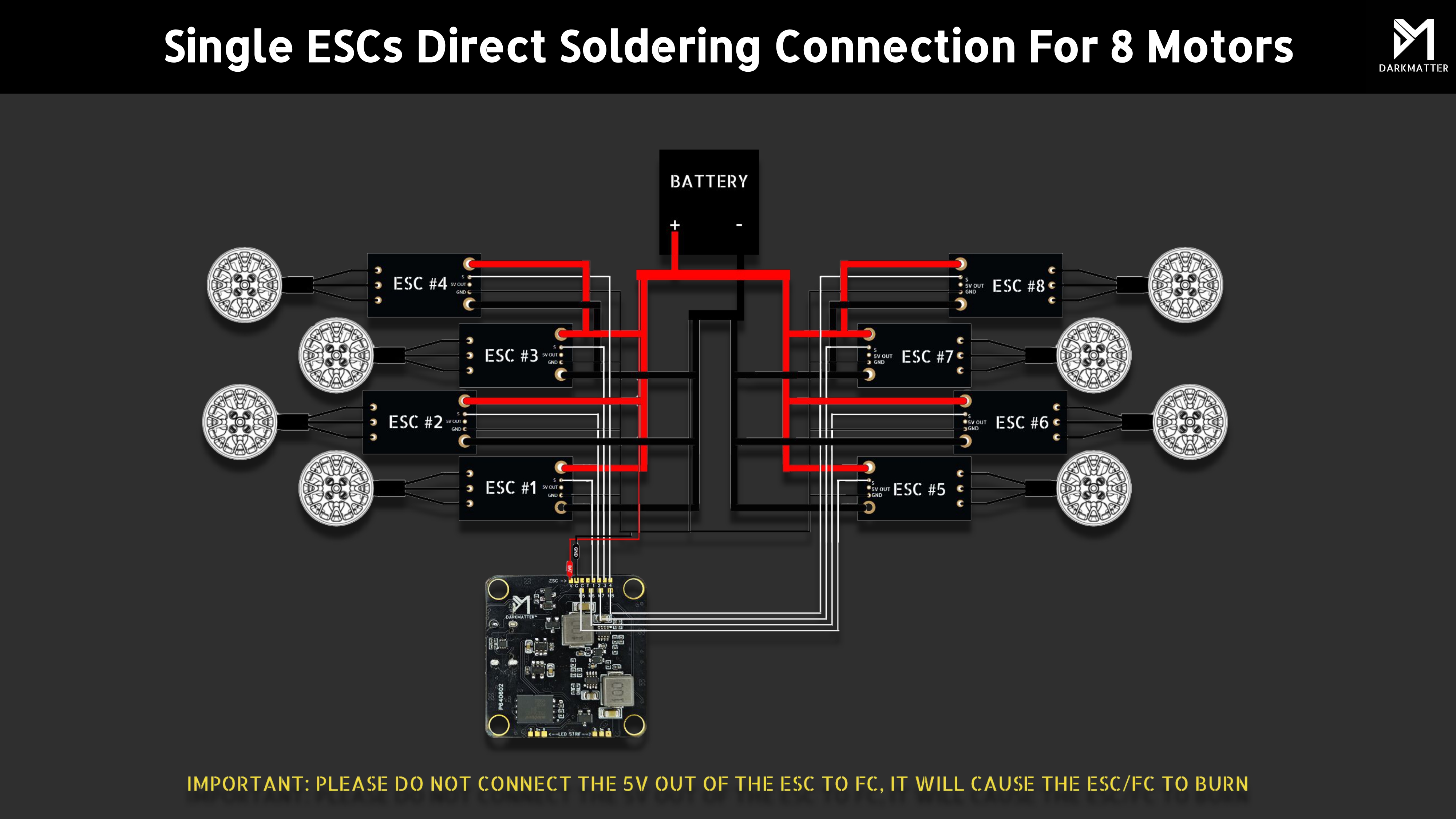 BRAHMA_F405 8 路 ESC 接线