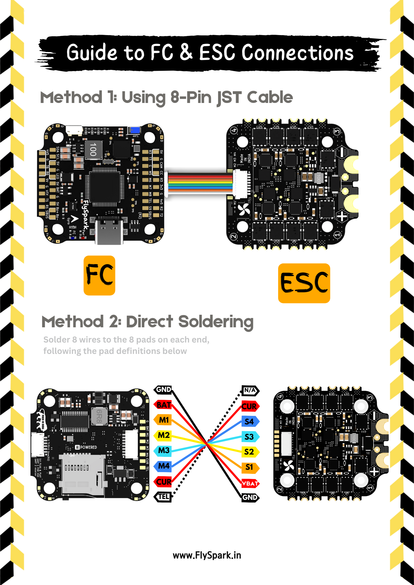 FLYSPARKF4 连接器图