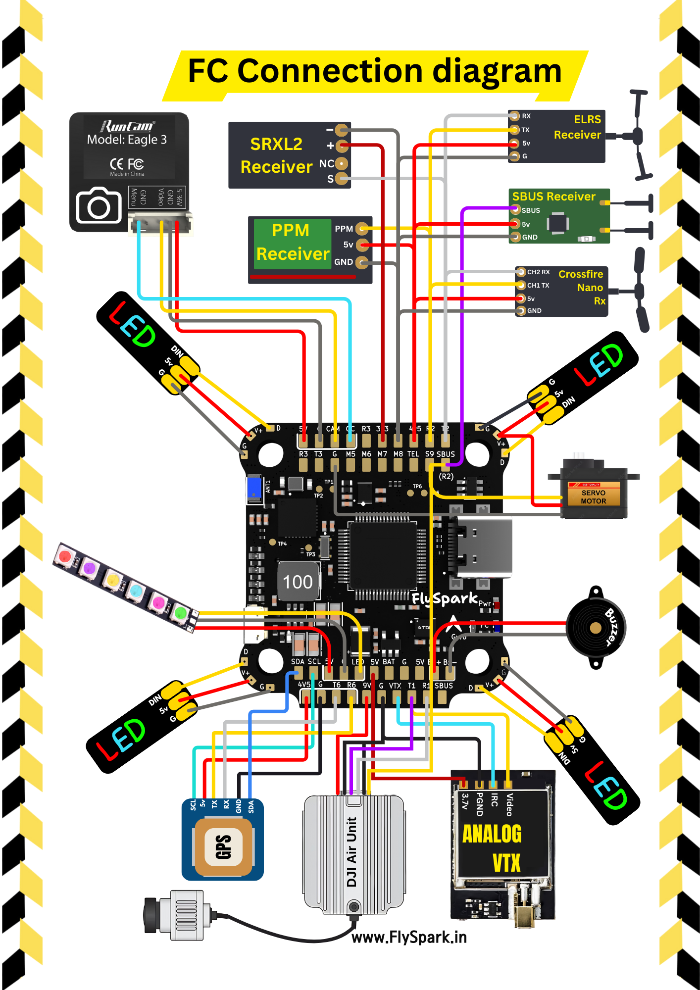 FLYSPARKF4 焊接图