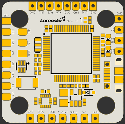 LUXMINIF7 顶视图